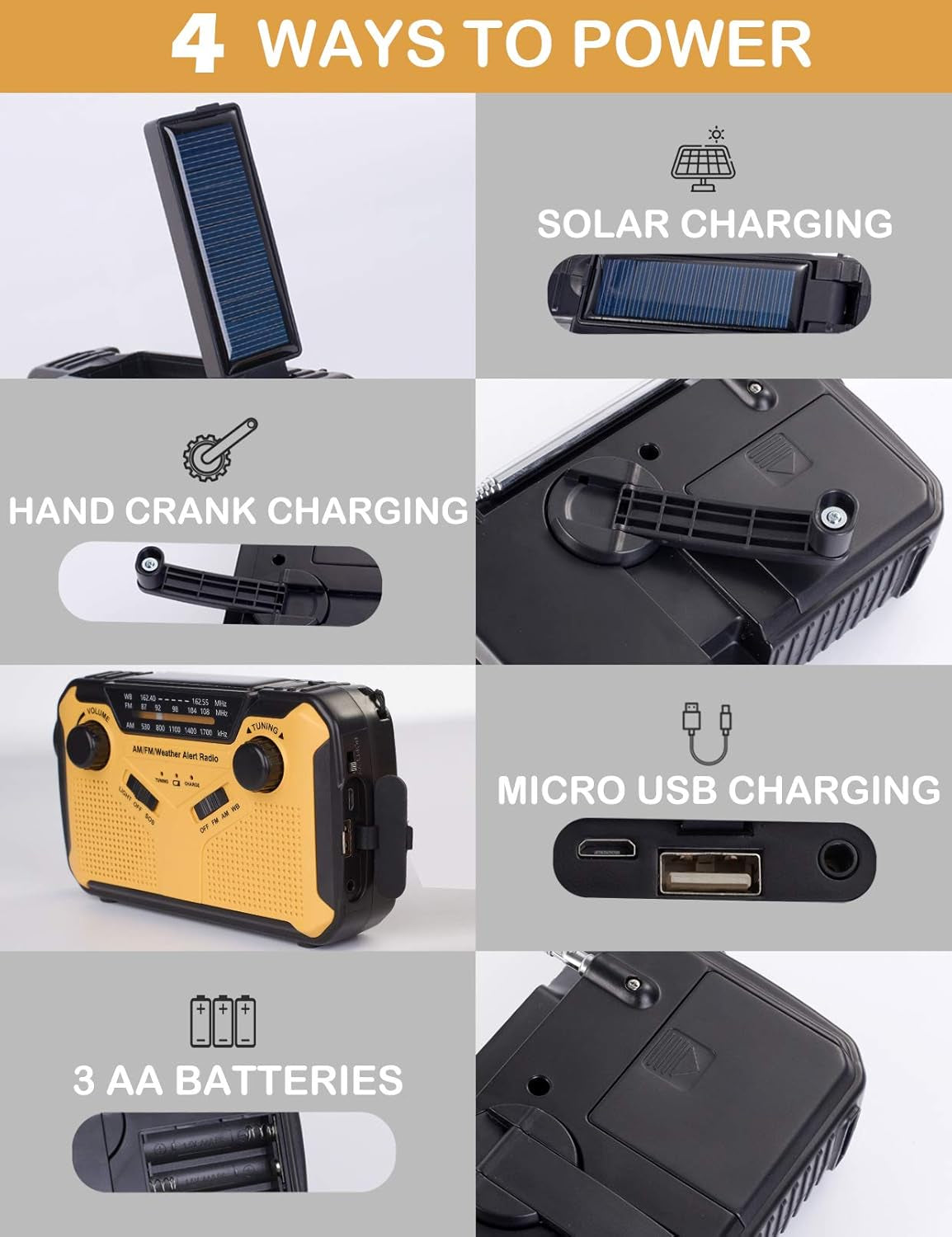 Emergency Radio, NOAA Weather/Am/Fm Portable Hand Crank Solar Radios with SOS Alarm, Battery Powered and Built-In 2500Mah Power Bank, Flashlight and Reading Lamp for Camping, Hurricane, Home